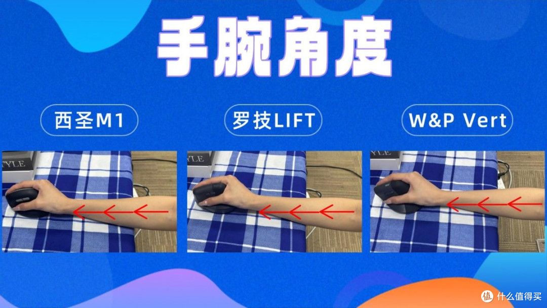 人体工学鼠标是不是智商税?西圣、罗技、W&P垂直鼠标实测对比