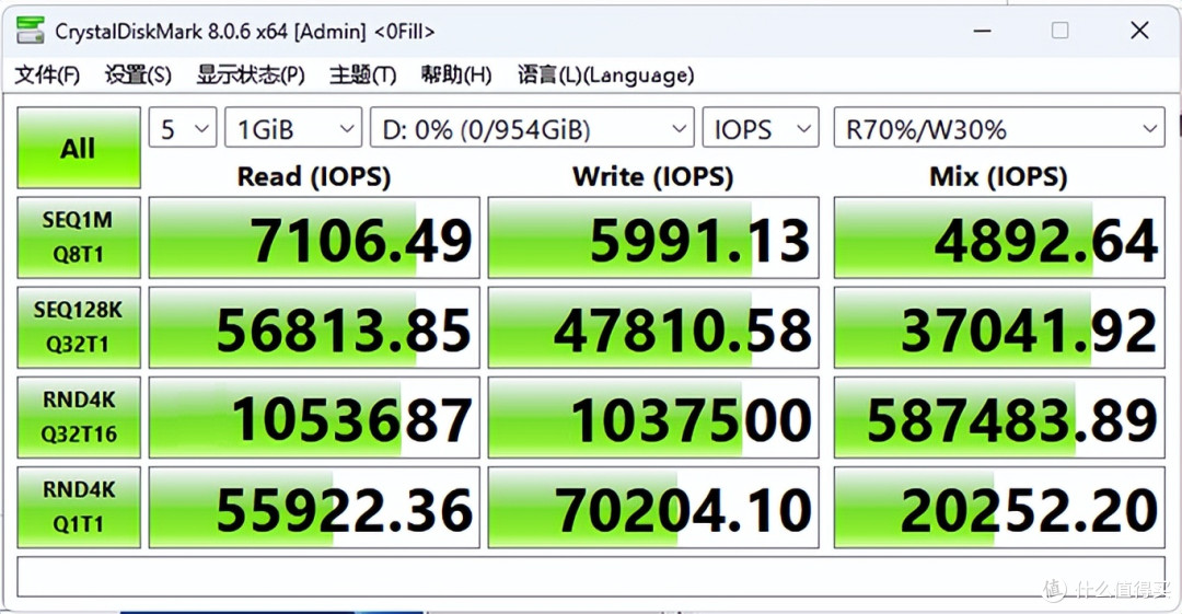 618 SSD怎么选:佰维 NV7400 1TB 深度体验,电竞与创作的主力盘