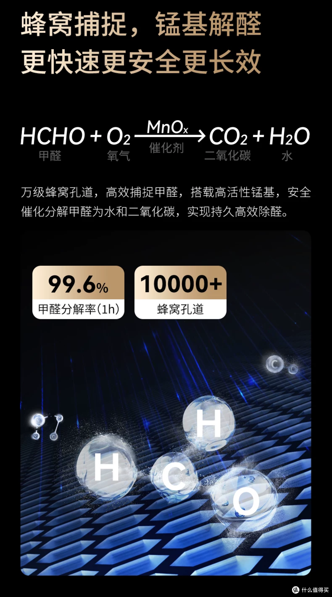 IAM免换芯空气净化器M9 Pro 分解除醛