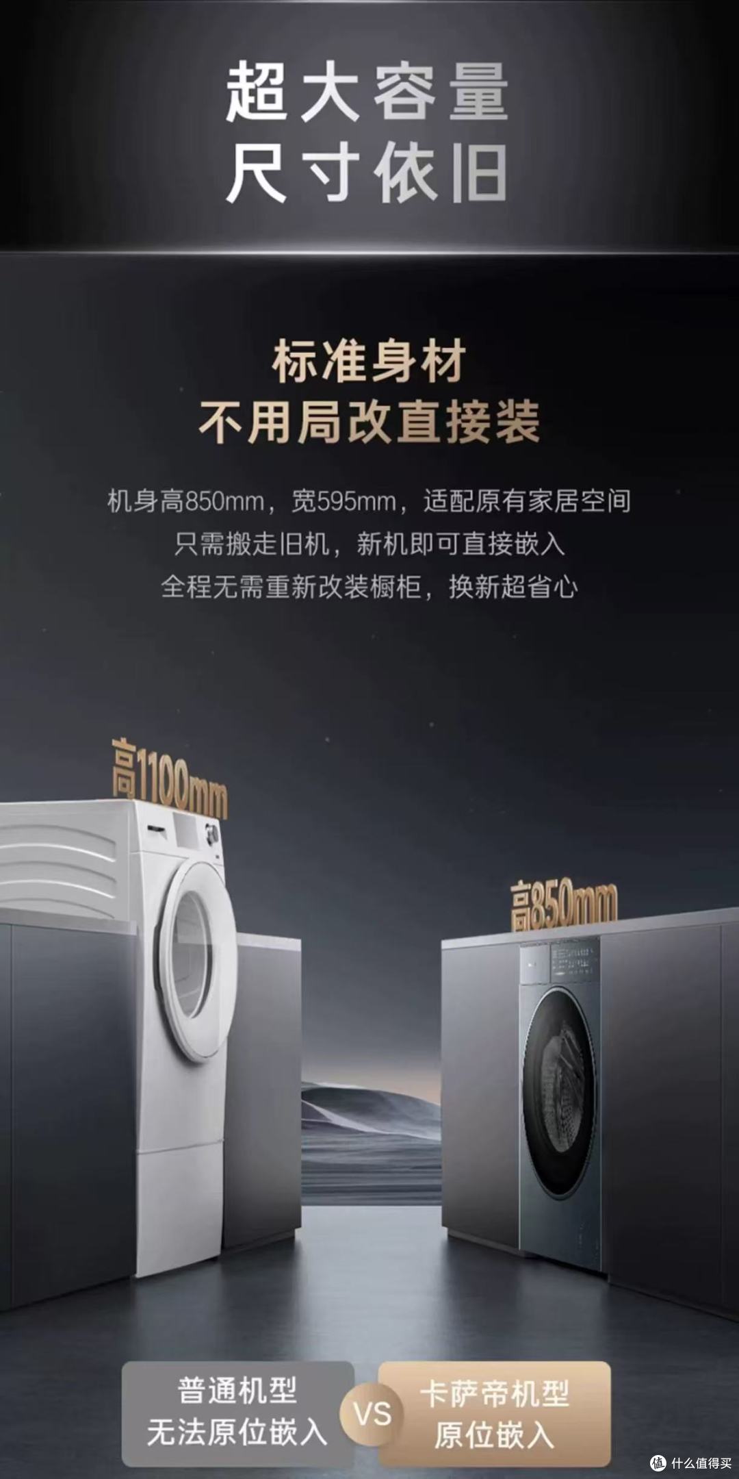 卡萨帝揽光 GLD｜热泵洗烘一体，把阳台变奢护衣帽间✨
