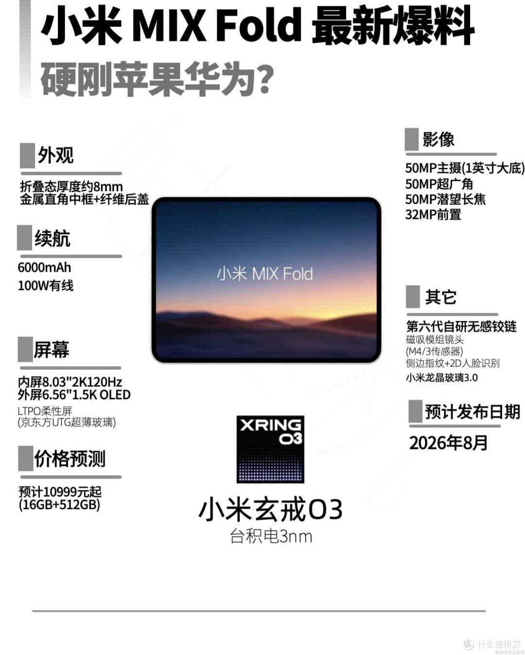 小米MIX Fold5炸场!这配置直接硬刚苹果华为?