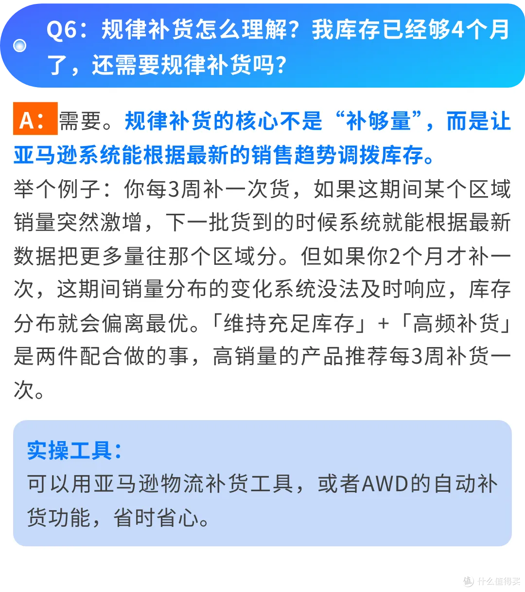 亚马逊Listing“当日达/次日达”标识获取全解