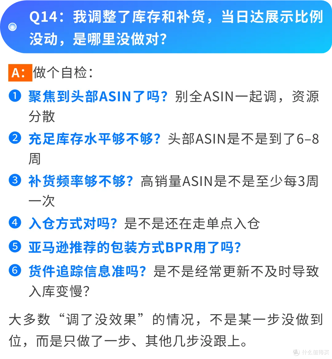 亚马逊Listing“当日达/次日达”标识获取全解