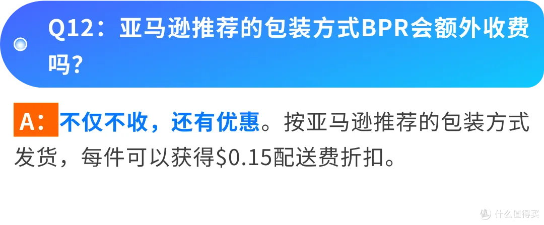 亚马逊Listing“当日达/次日达”标识获取全解