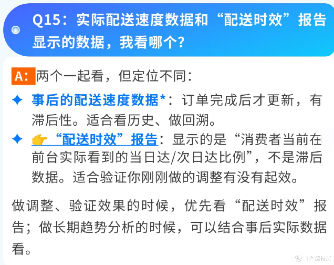 亚马逊Listing“当日达/次日达”标识获取全解