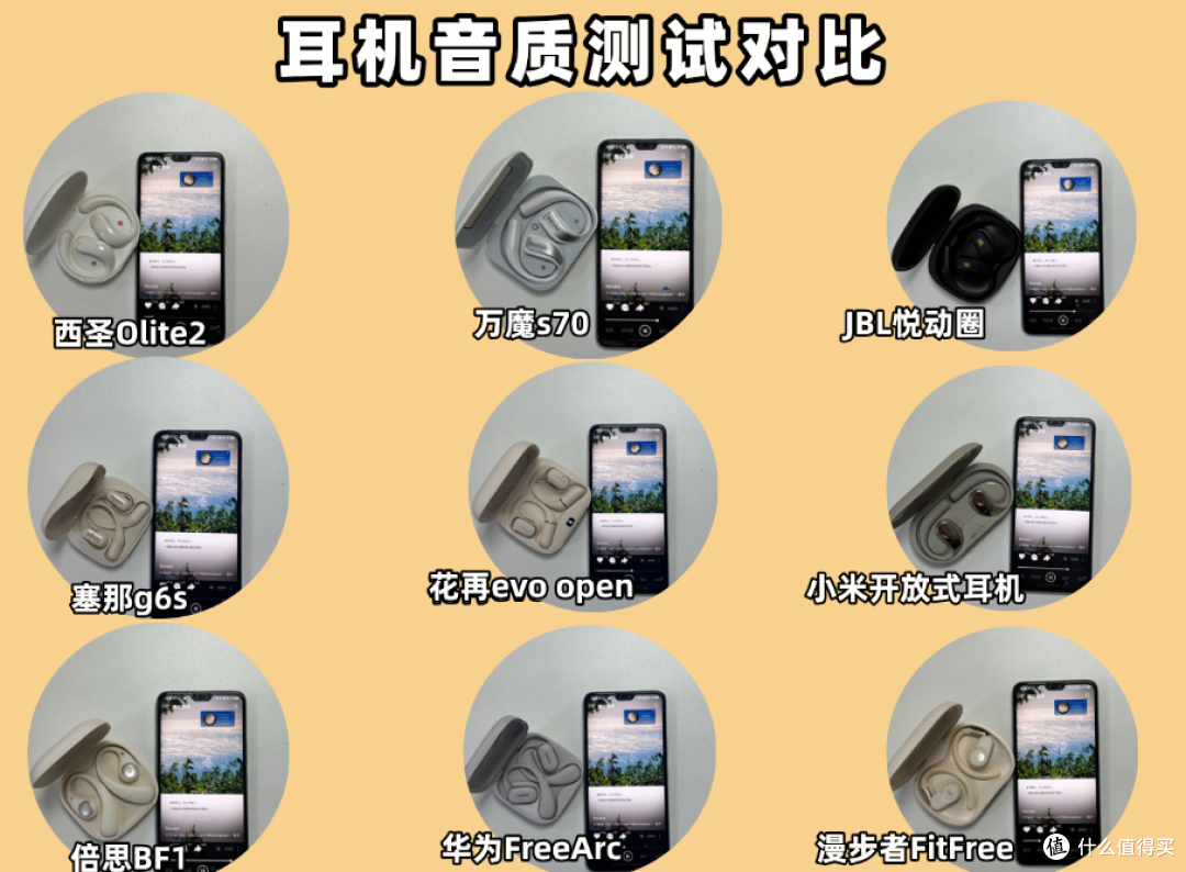 开放式耳机怎么选择?2026最全面的百元档开放式耳机推荐来啦!