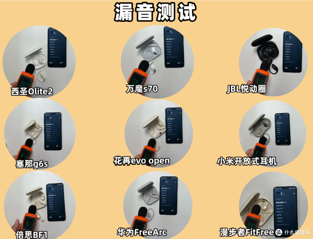 开放式耳机怎么选择?2026最全面的百元档开放式耳机推荐来啦!