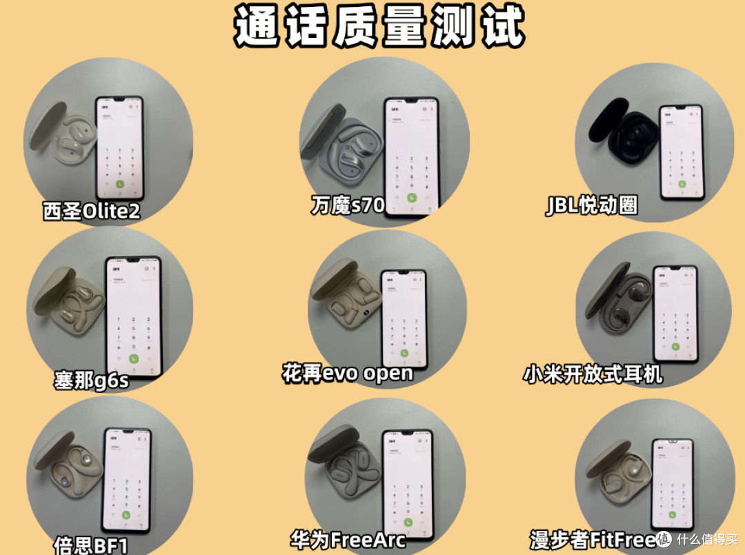 开放式耳机怎么选择?2026最全面的百元档开放式耳机推荐来啦!