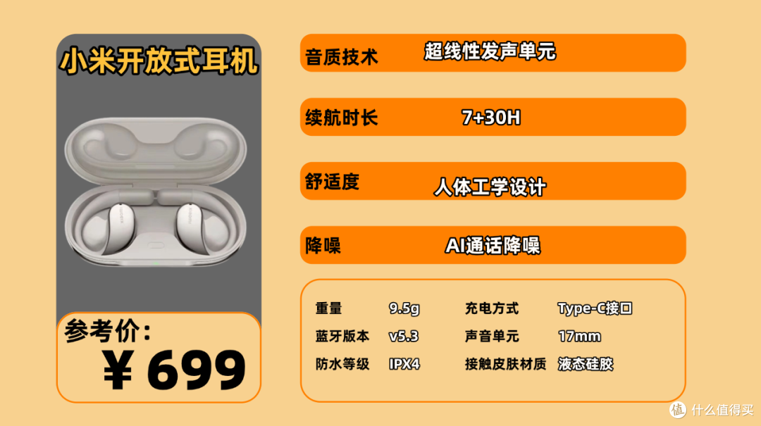 开放式耳机怎么选择?2026最全面的百元档开放式耳机推荐来啦!