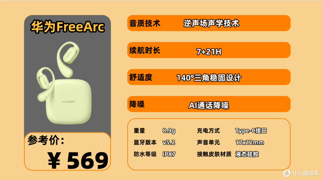 开放式耳机怎么选择?2026最全面的百元档开放式耳机推荐来啦!