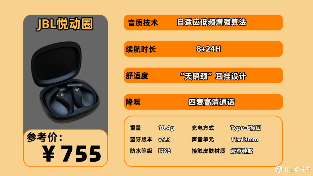 开放式耳机怎么选择?2026最全面的百元档开放式耳机推荐来啦!