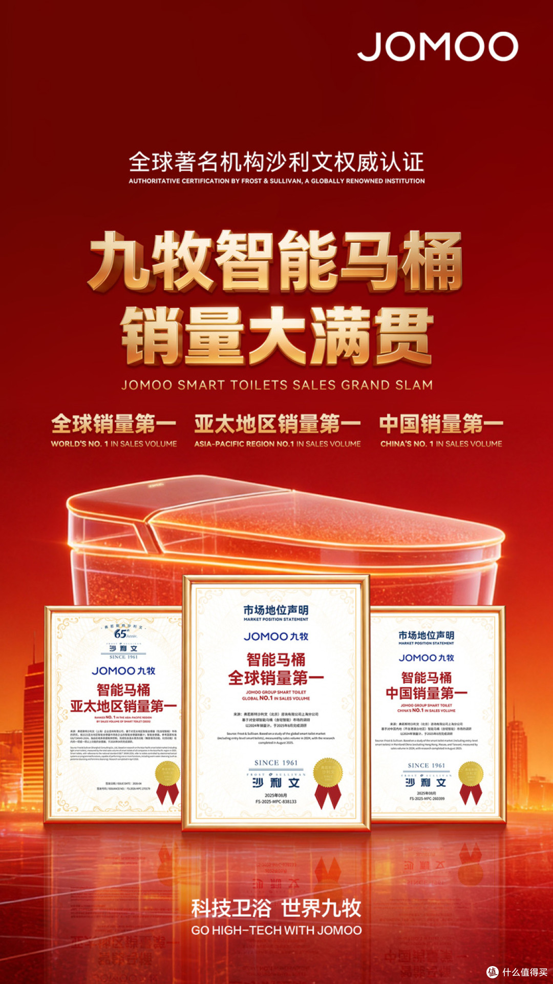 三冠王!九牧智能马桶亚太销量第一