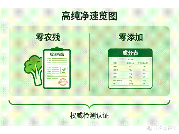 2026年福鼎白茶买哪个品牌的好?结合不同需求,推荐天然实力品牌