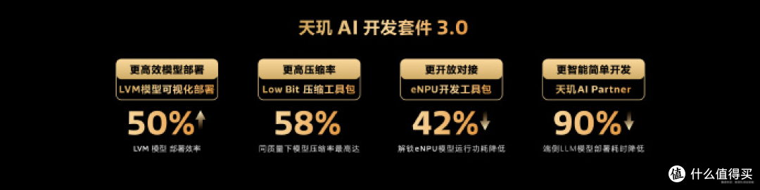 MediaTek MDDC 2026 召开，共启全域智能体新体验。