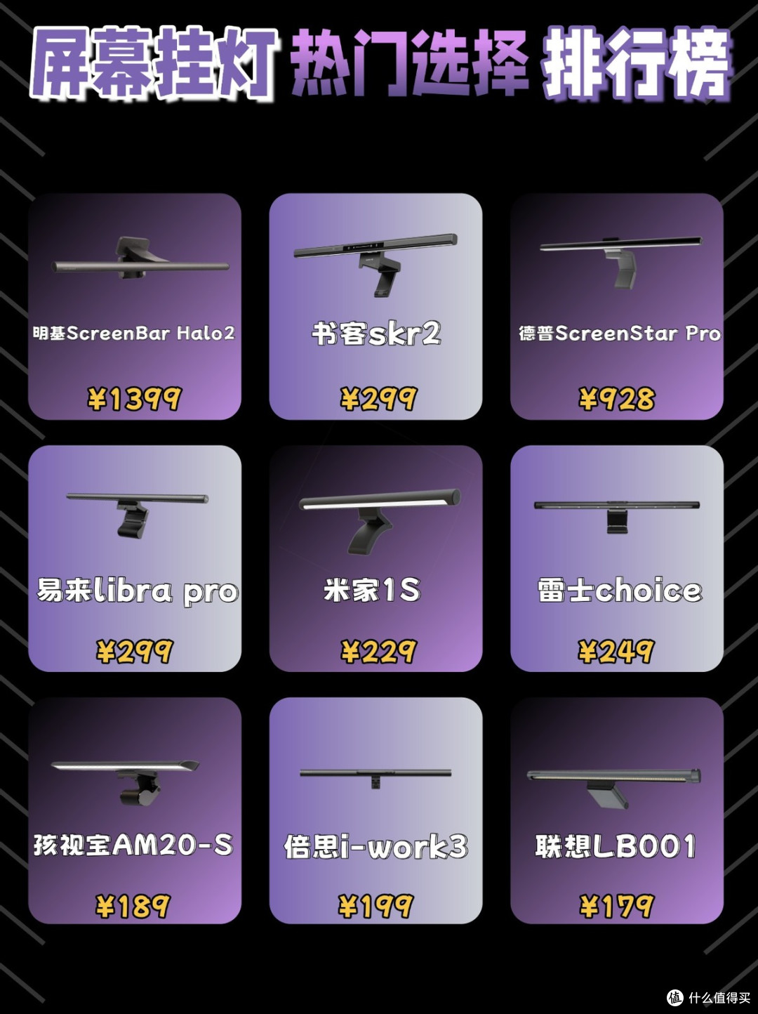 显示器屏幕挂灯能护眼吗?优质的挂灯能明显缓解眼睛负担