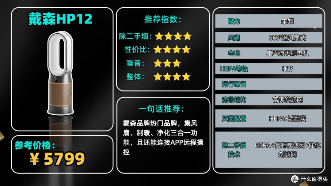 会议室空气净化器除二手烟哪个好？深度除二手烟，会议室必备