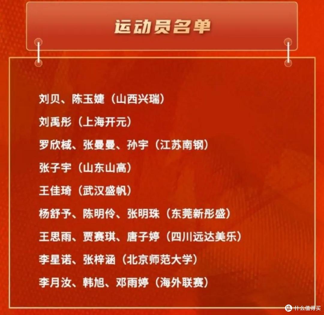 死亡之组+老将回归+5个月集训：中国女篮这个夏天加油