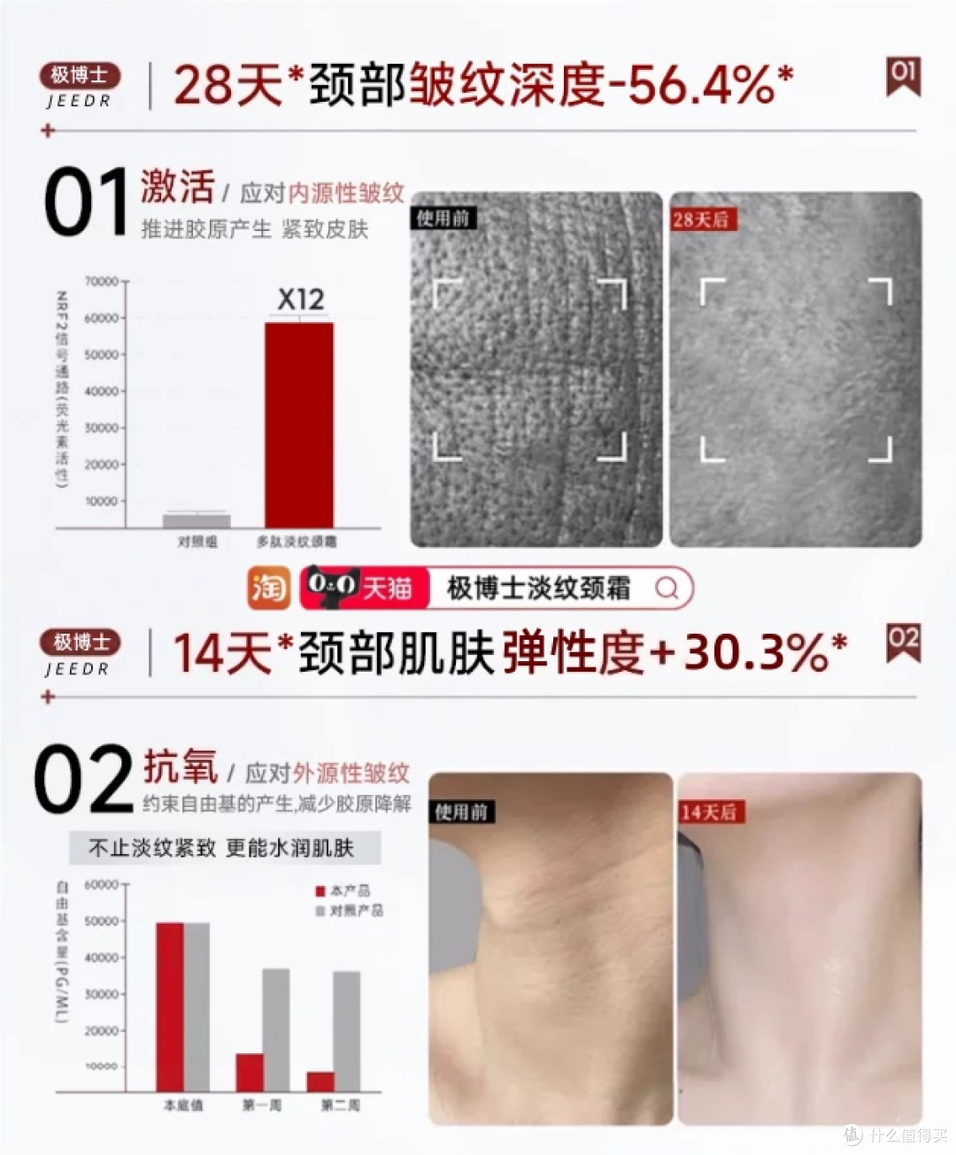 40岁淡纹祛皱精选:抗颈的颈霜哪个牌子好?