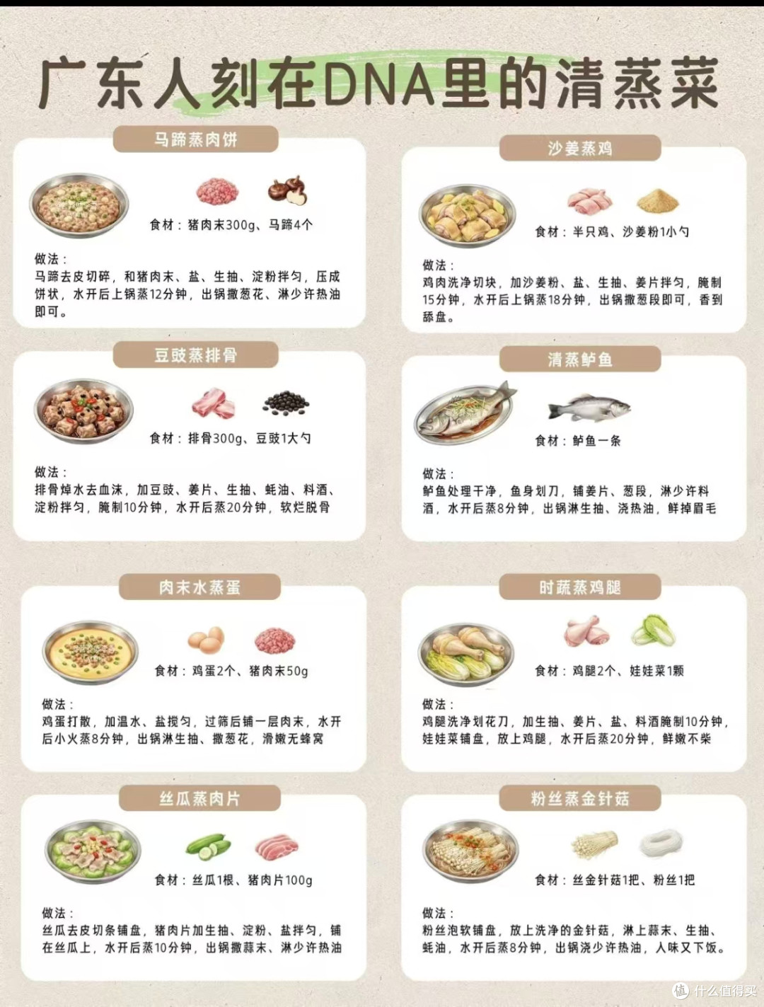 被广东人刻进DNA的「蒸菜&时蔬」菜谱!懒人也能零失败复刻