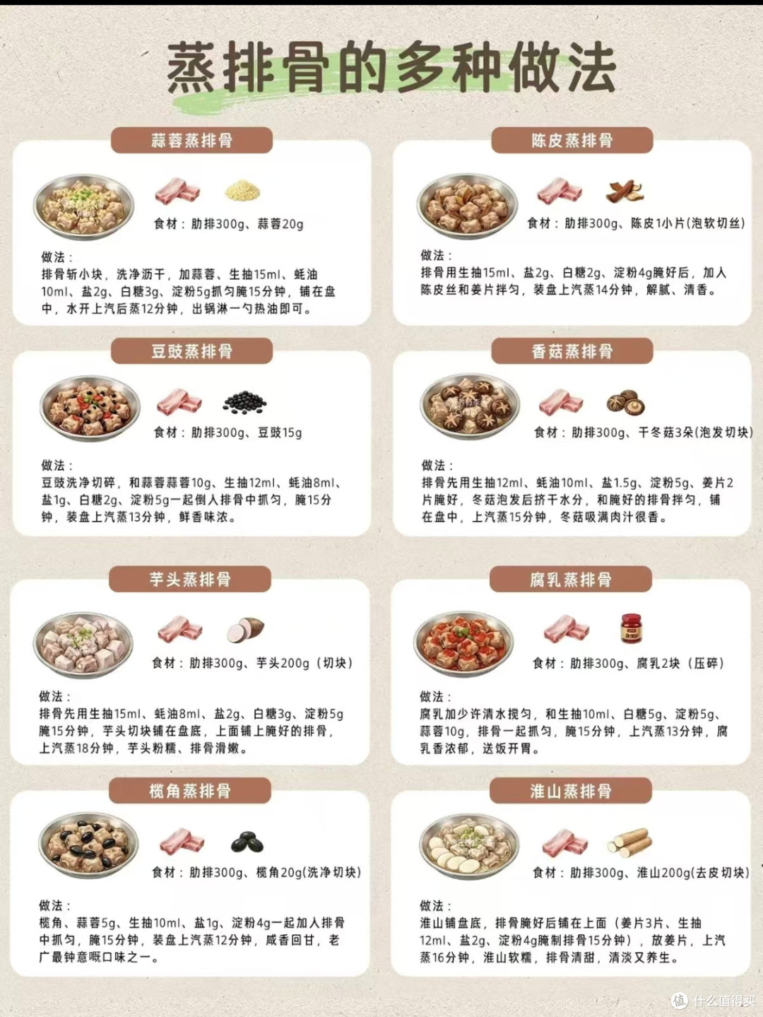 被广东人刻进DNA的「蒸菜&时蔬」菜谱!懒人也能零失败复刻