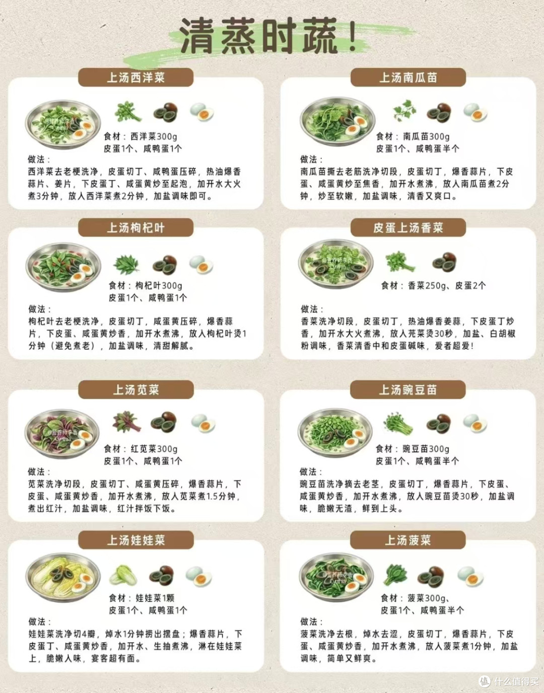 被广东人刻进DNA的「蒸菜&时蔬」菜谱!懒人也能零失败复刻