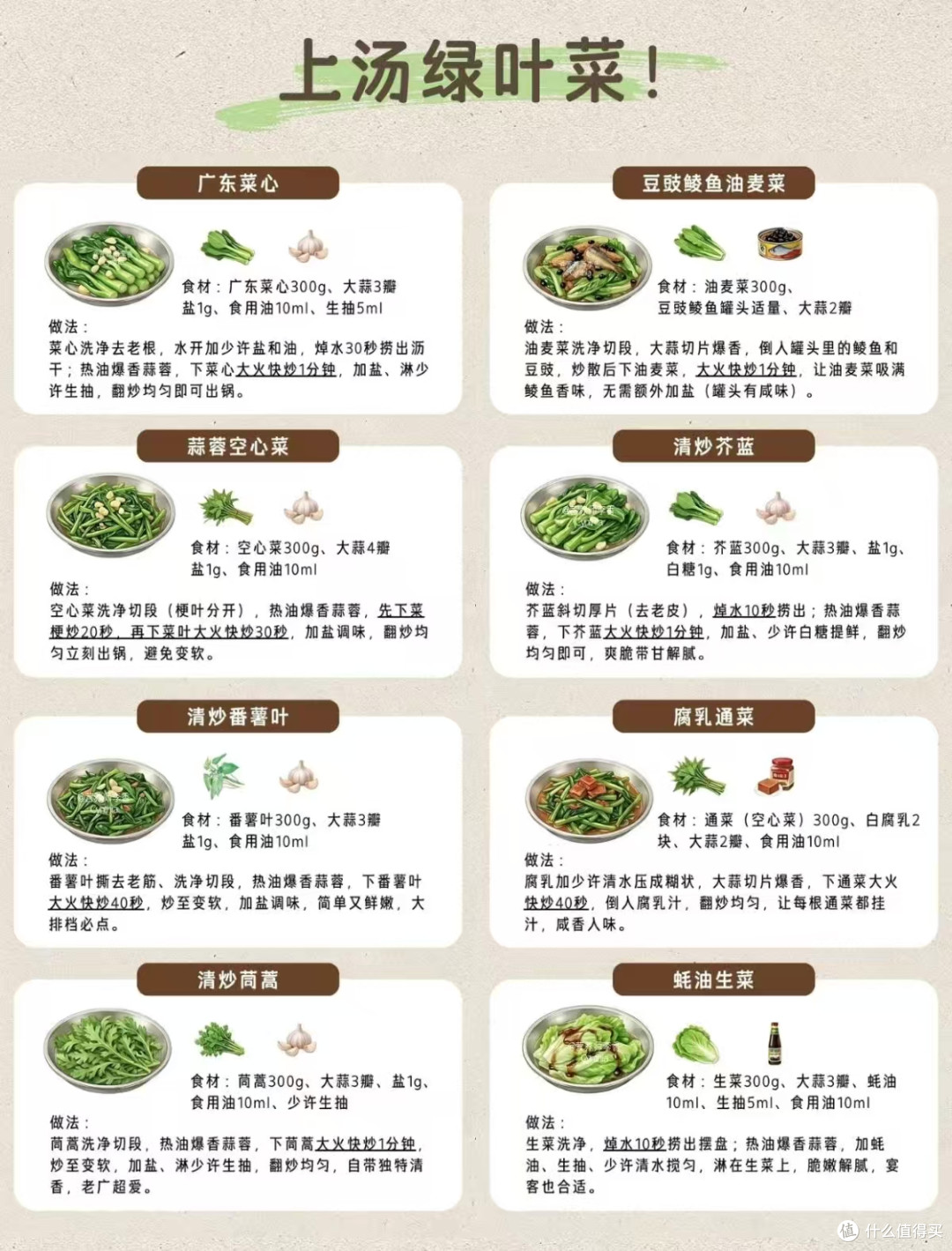 被广东人刻进DNA的「蒸菜&时蔬」菜谱!懒人也能零失败复刻