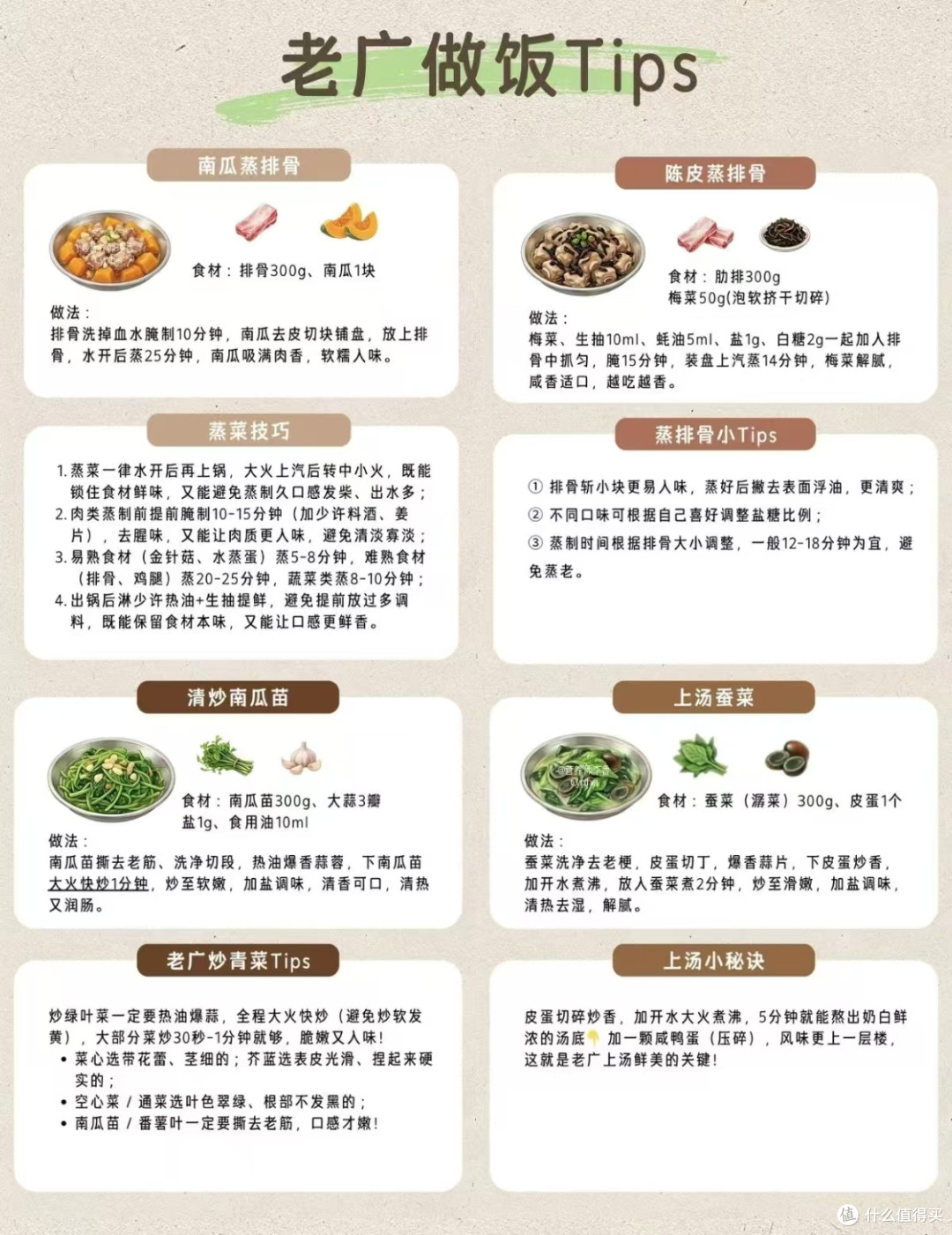 被广东人刻进DNA的「蒸菜&时蔬」菜谱!懒人也能零失败复刻