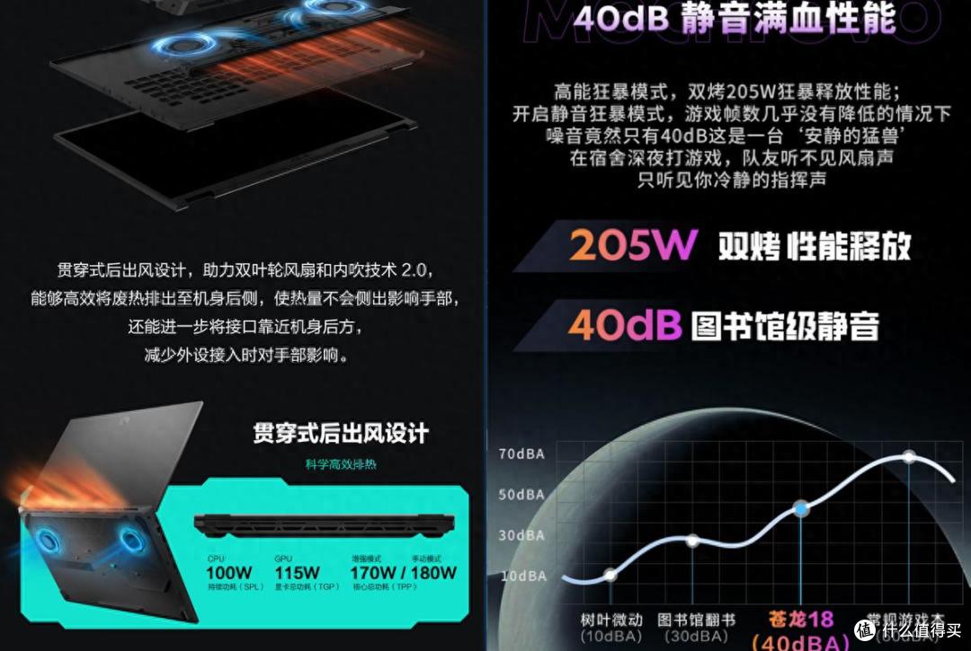 硬核拆解:同是R9,为啥苍龙18比天选 7 Pro Max更值得买?