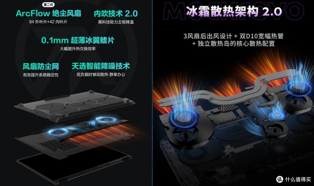 硬核拆解:同是R9,为啥苍龙18比天选 7 Pro Max更值得买?