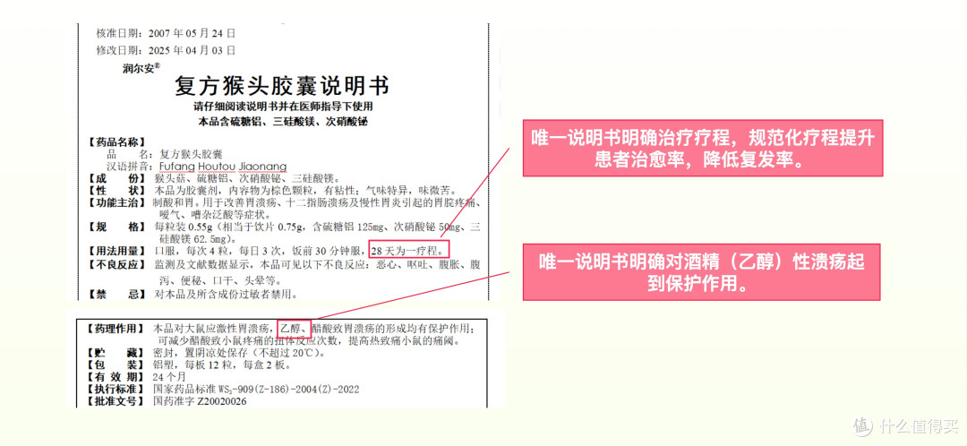 吃辣、喝酒、压力大，打工人的"胃"靠这盒中西复方胶囊养回来