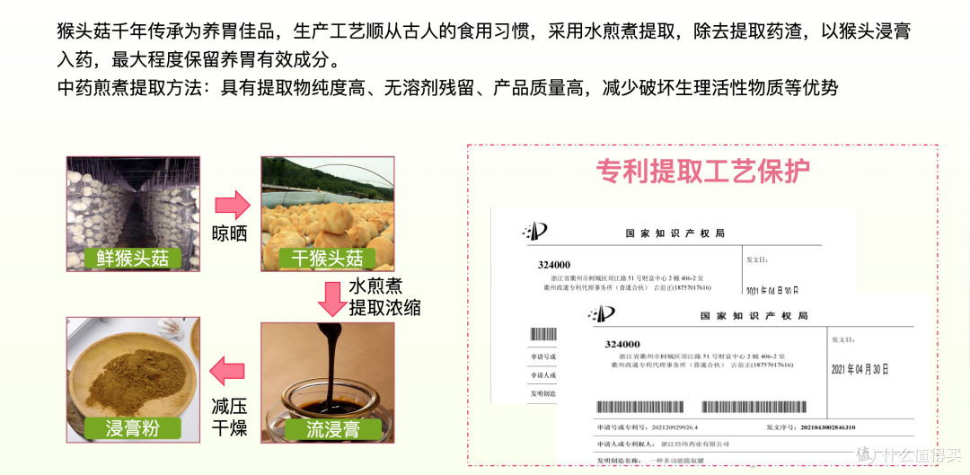 吃辣、喝酒、压力大，打工人的"胃"靠这盒中西复方胶囊养回来