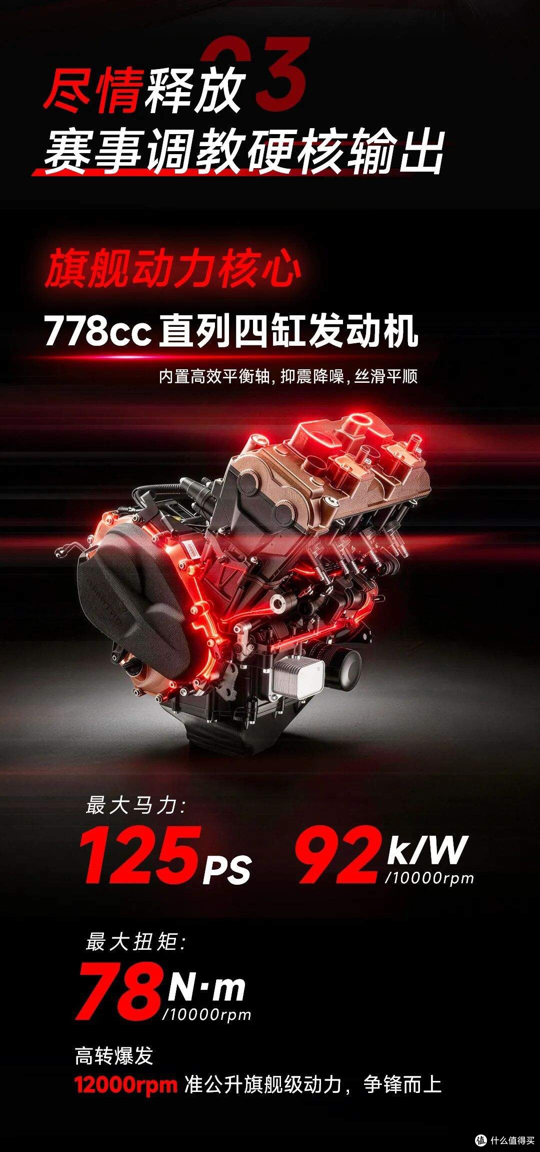 49999元!QJMOTOR纯血战马赛800RC全球首发WSBK赛车技术全面下放