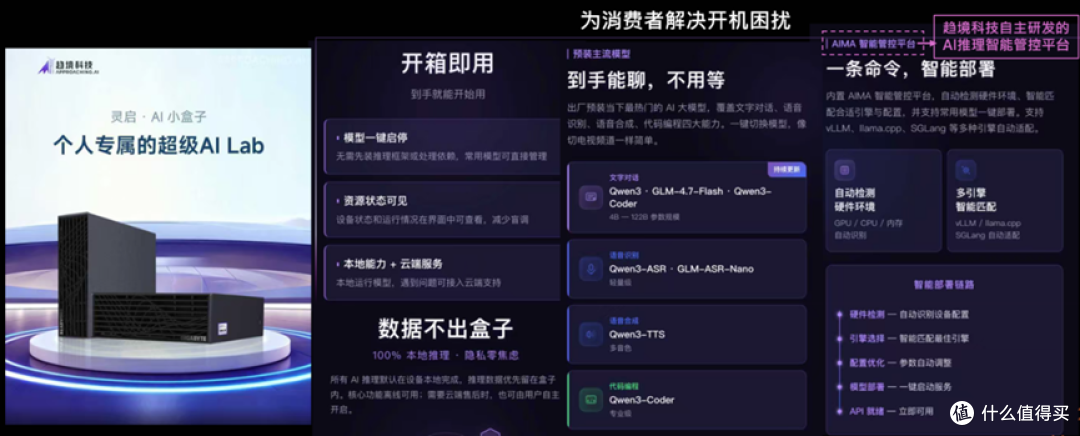 技嘉AI TOP ATOM预装AIMA平台,到手就能跑模型