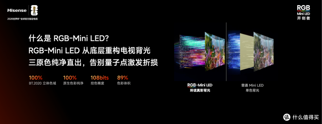 618换新正当时:海信小墨E5S系列真香预警,看球追剧体验拉满