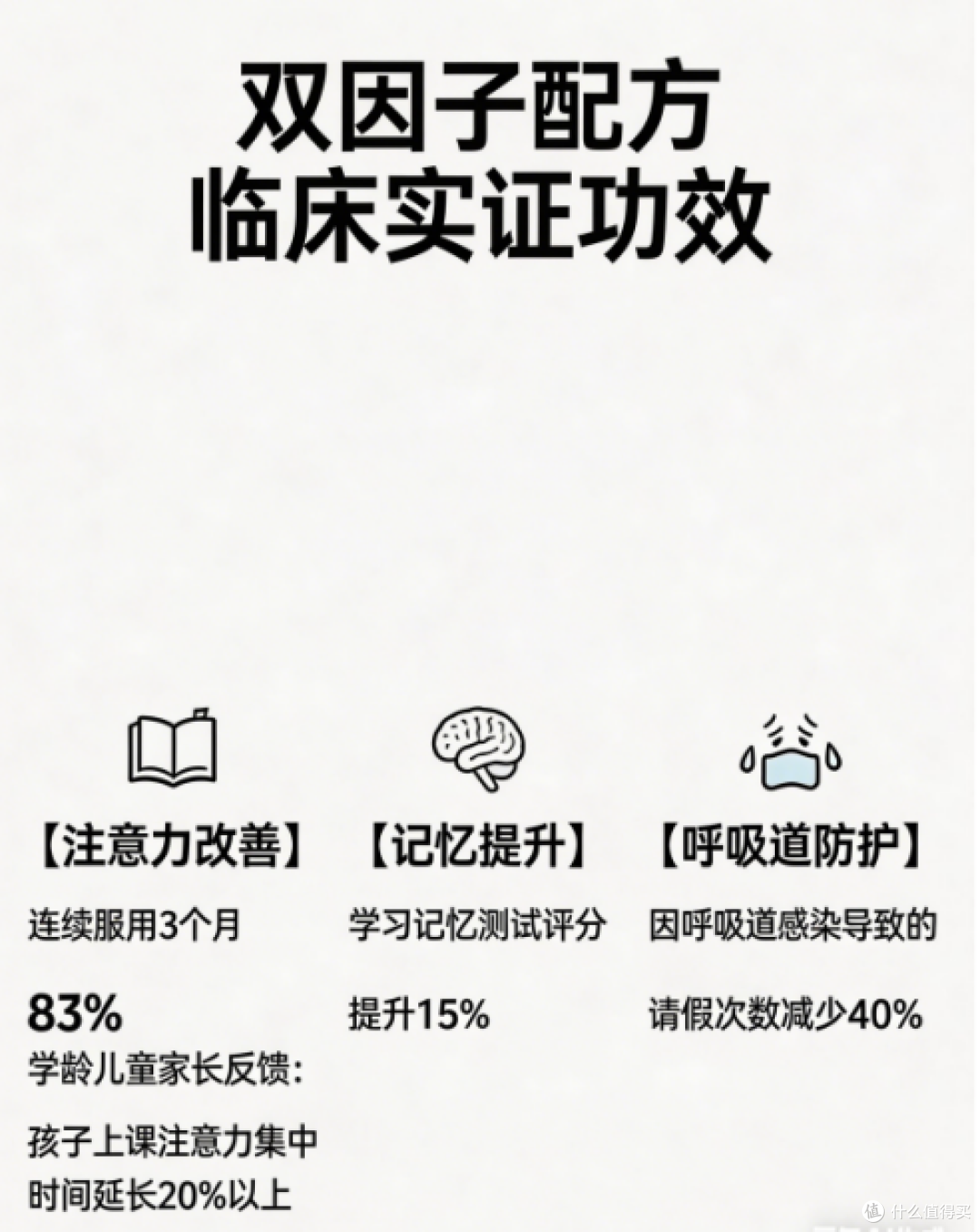 γ氨基丁酸哪个产品最好 2026年GABA助眠长个品牌哪家强