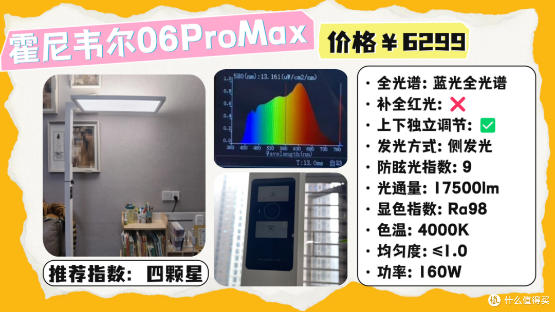 护眼大路灯到底怎么选？精选护眼大路灯排行前十名，告别选购困难