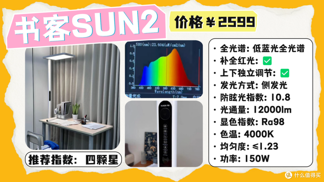 护眼大路灯到底怎么选？精选护眼大路灯排行前十名，告别选购困难