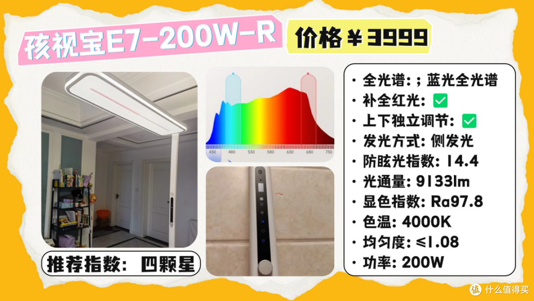 护眼大路灯到底怎么选？精选护眼大路灯排行前十名，告别选购困难