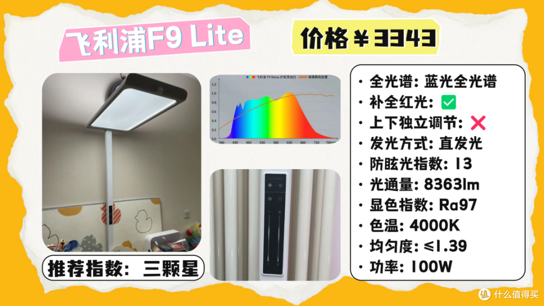 护眼大路灯到底怎么选？精选护眼大路灯排行前十名，告别选购困难