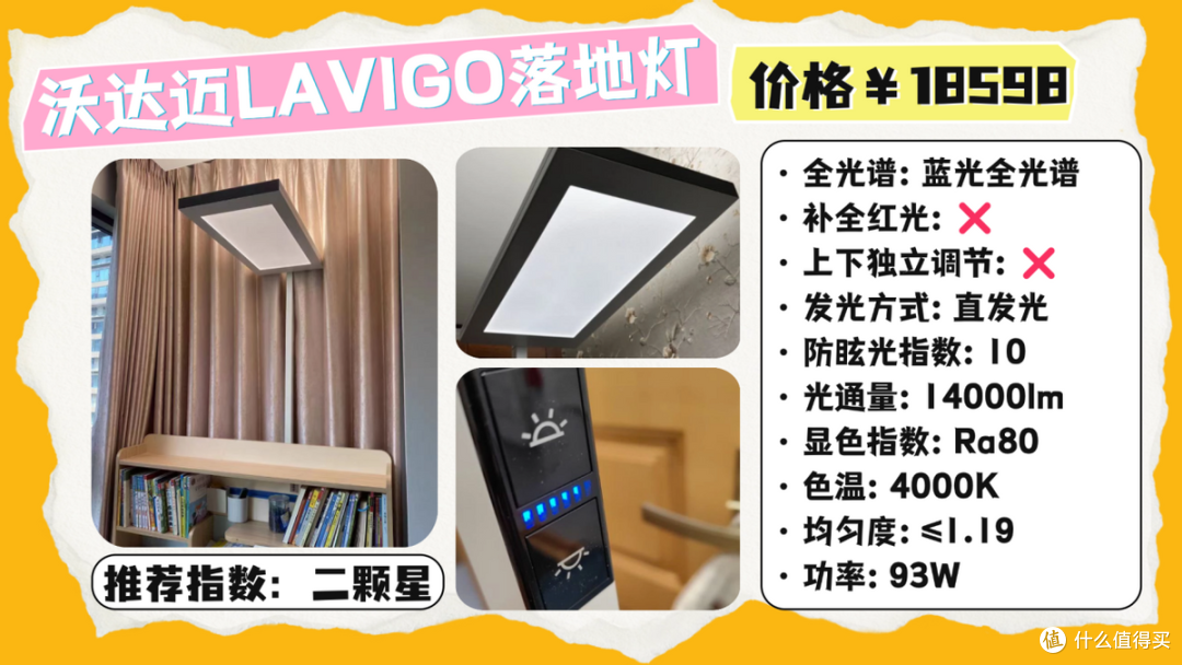 护眼大路灯到底怎么选？精选护眼大路灯排行前十名，告别选购困难