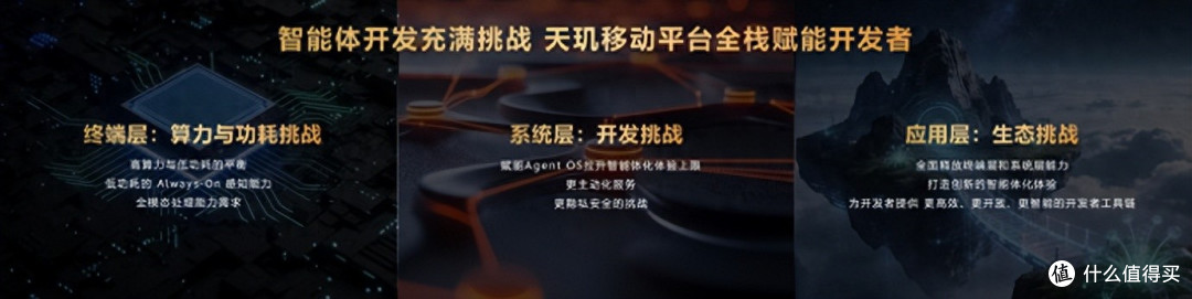 MediaTek召开天玑开发者大会MDDC 2026