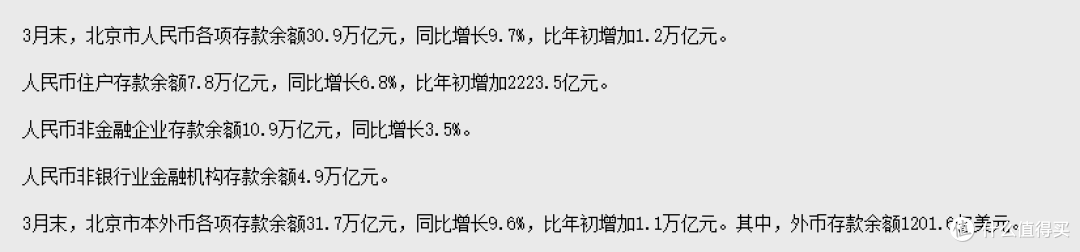 30万亿!一个城市的存款资金总量,超过了德国国债,你能贡献多少