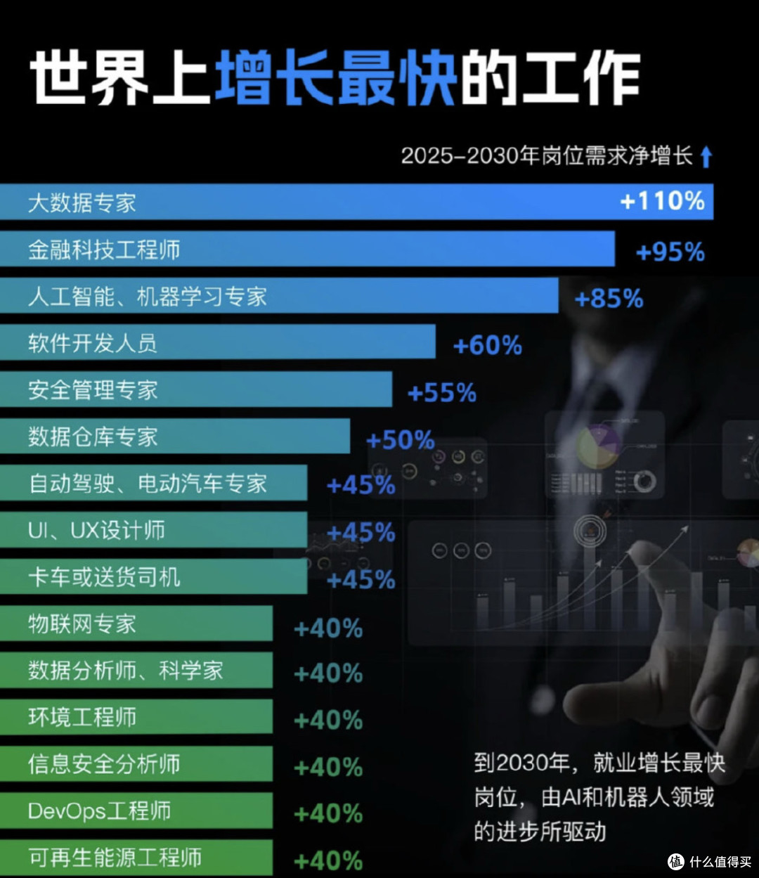 AI的含金量还在持续上升🔝,但抢人的玩法已经变了