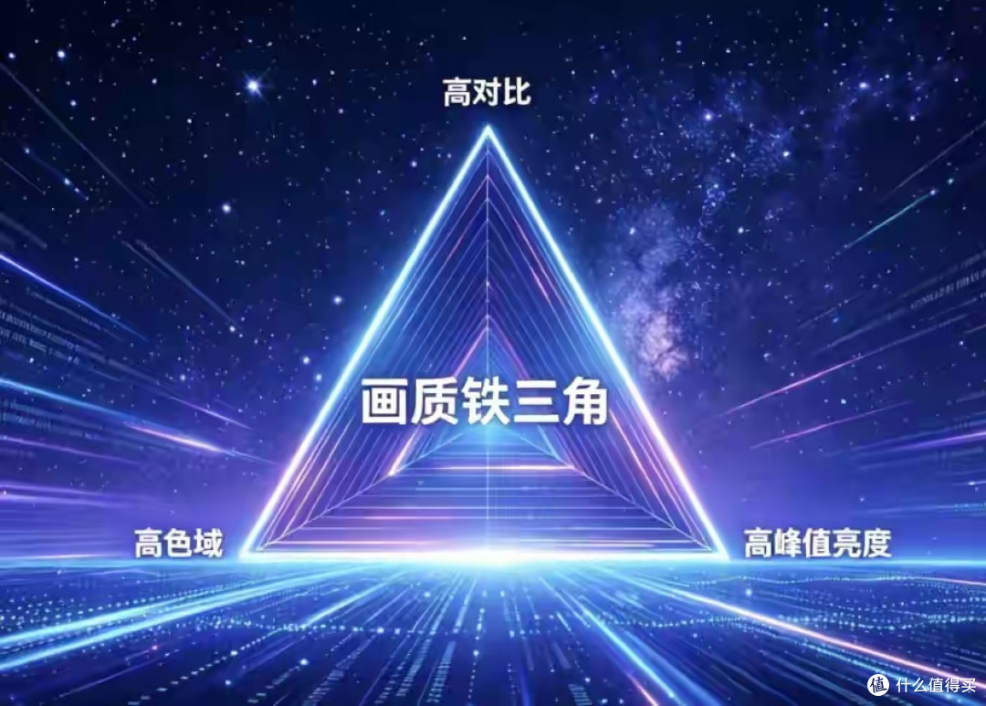 买电视必问这3句,不当韭菜!