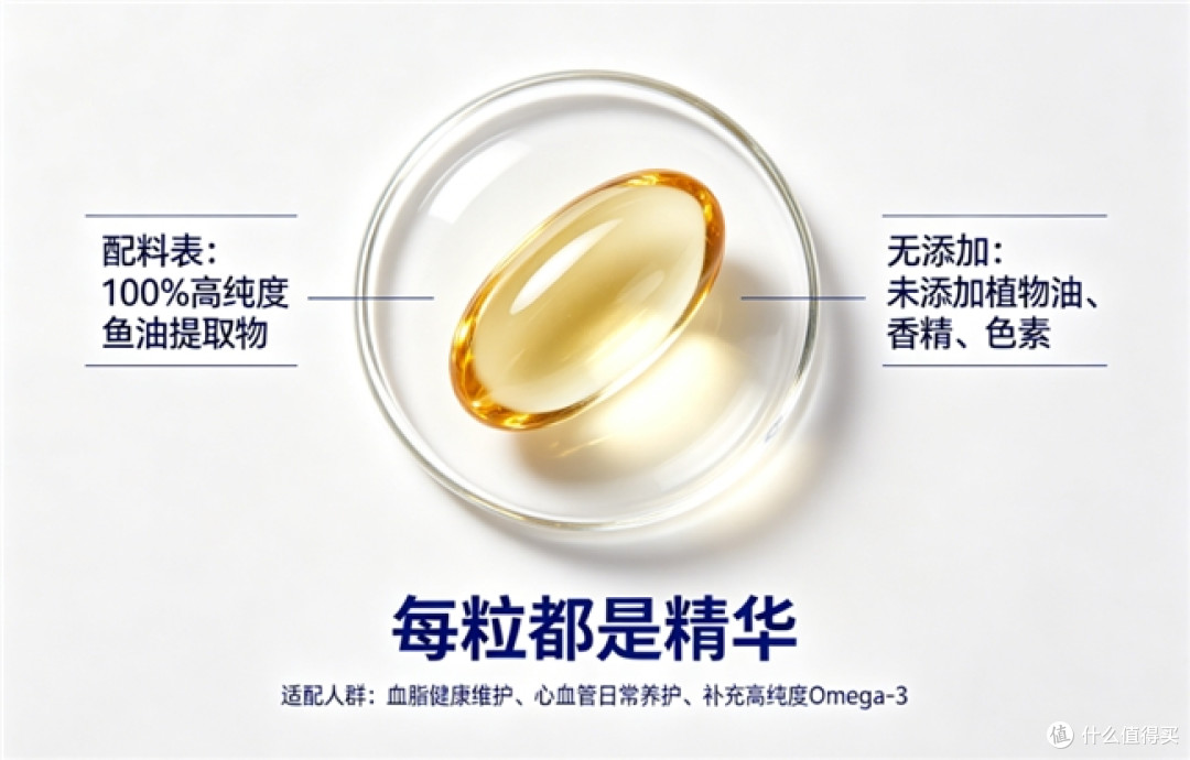 心脏守护者:2026年鱼油哪个牌子适合护心?临床研究最新突破
