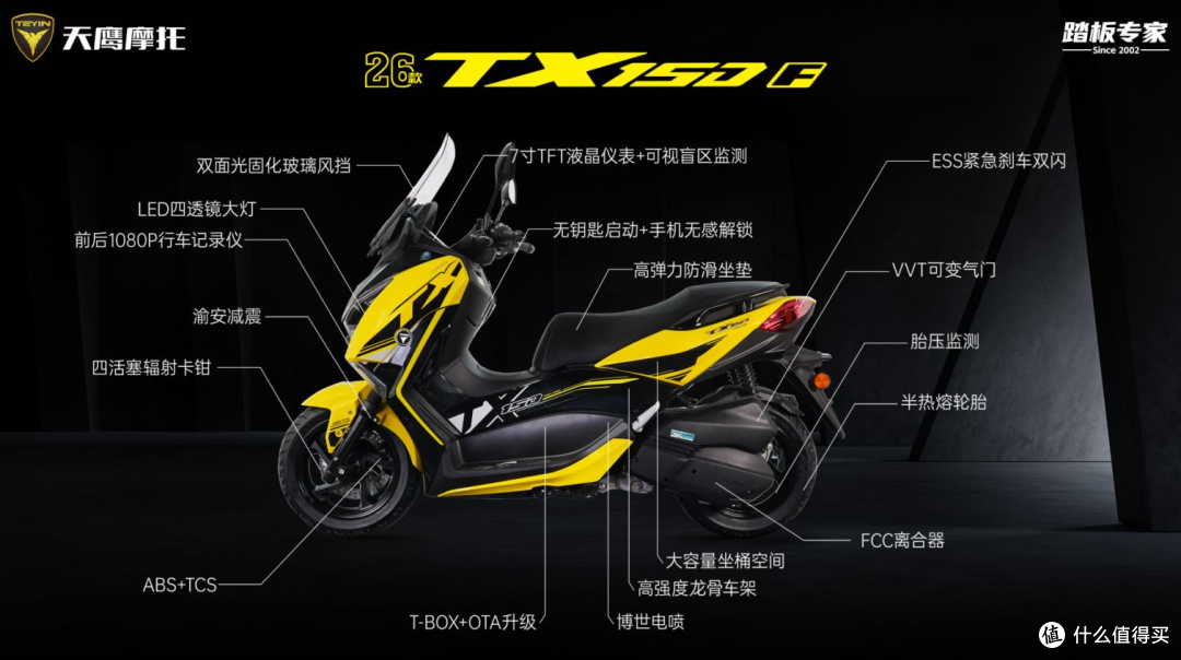万元级踏板天花板！技术破局+安全越级：天鹰2026款TX系列解析