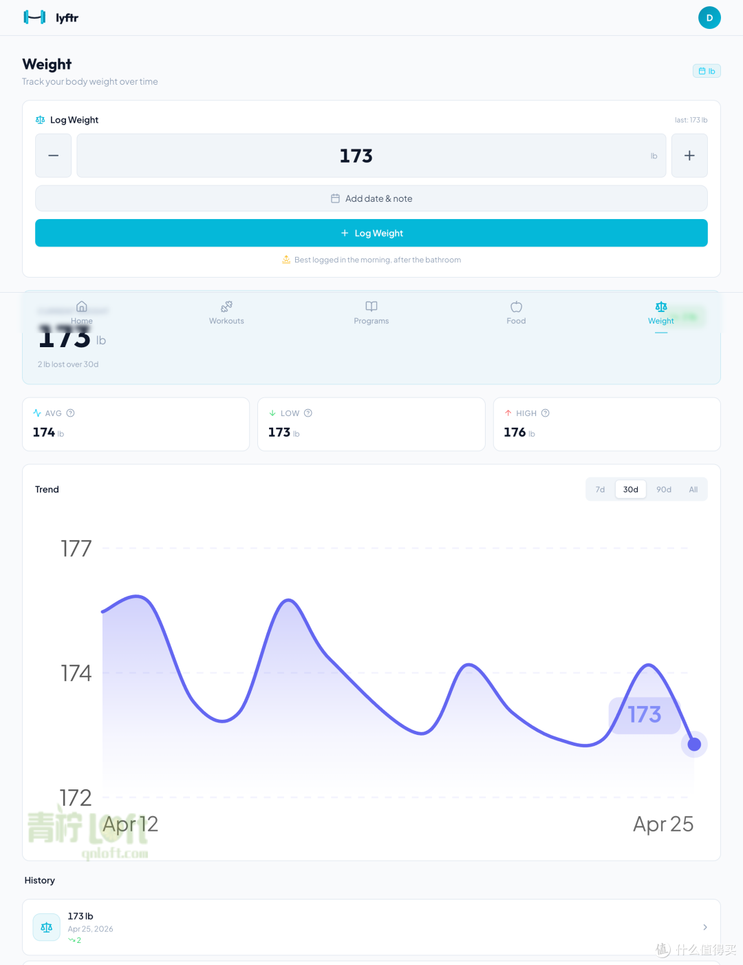 💪 Docker部署私有健身追踪器Lyftr,训练+饮食+体重全搞定!