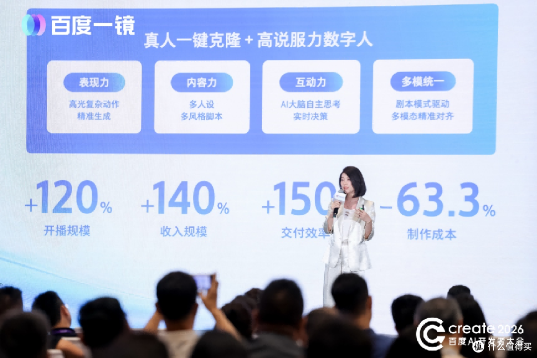 百度一镜升级全场景数字人平台 开启全球化智能创作新时代