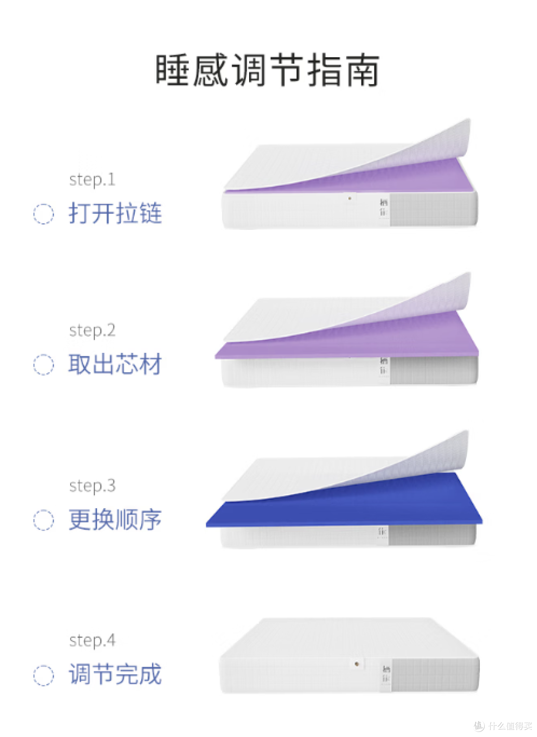 睡得香才是“硬”道理——栖作坚果四代护脊硬床垫实测体验