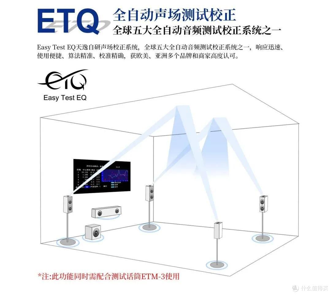 家庭影院声场发飘?做好这几点听感一键拉满